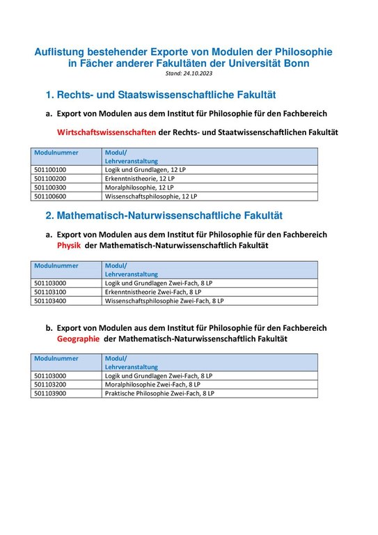 Auflistung bestehender Exporte von Modulen der Philosophie 24_10_23.pdf