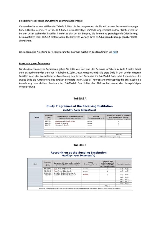 Beispiel für Tabellen in OLA